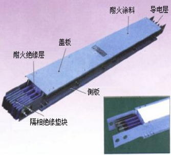 什么是密集型插接式母線(xiàn)槽？母線(xiàn)槽特點(diǎn)介紹
